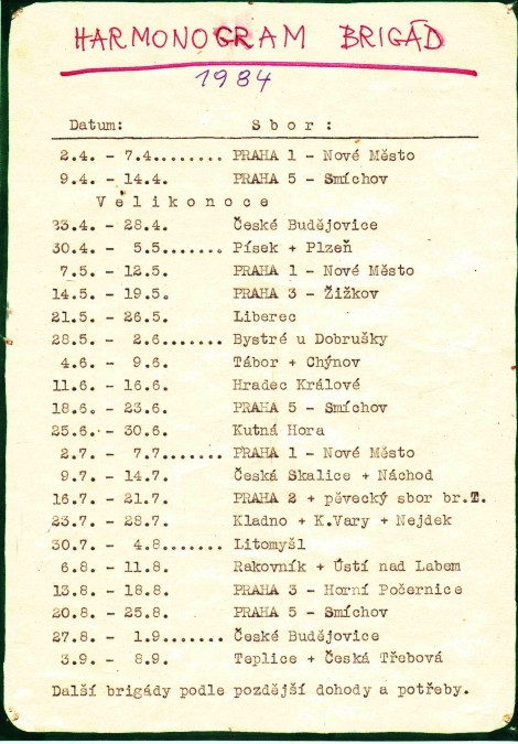 rozpis brigád v CB