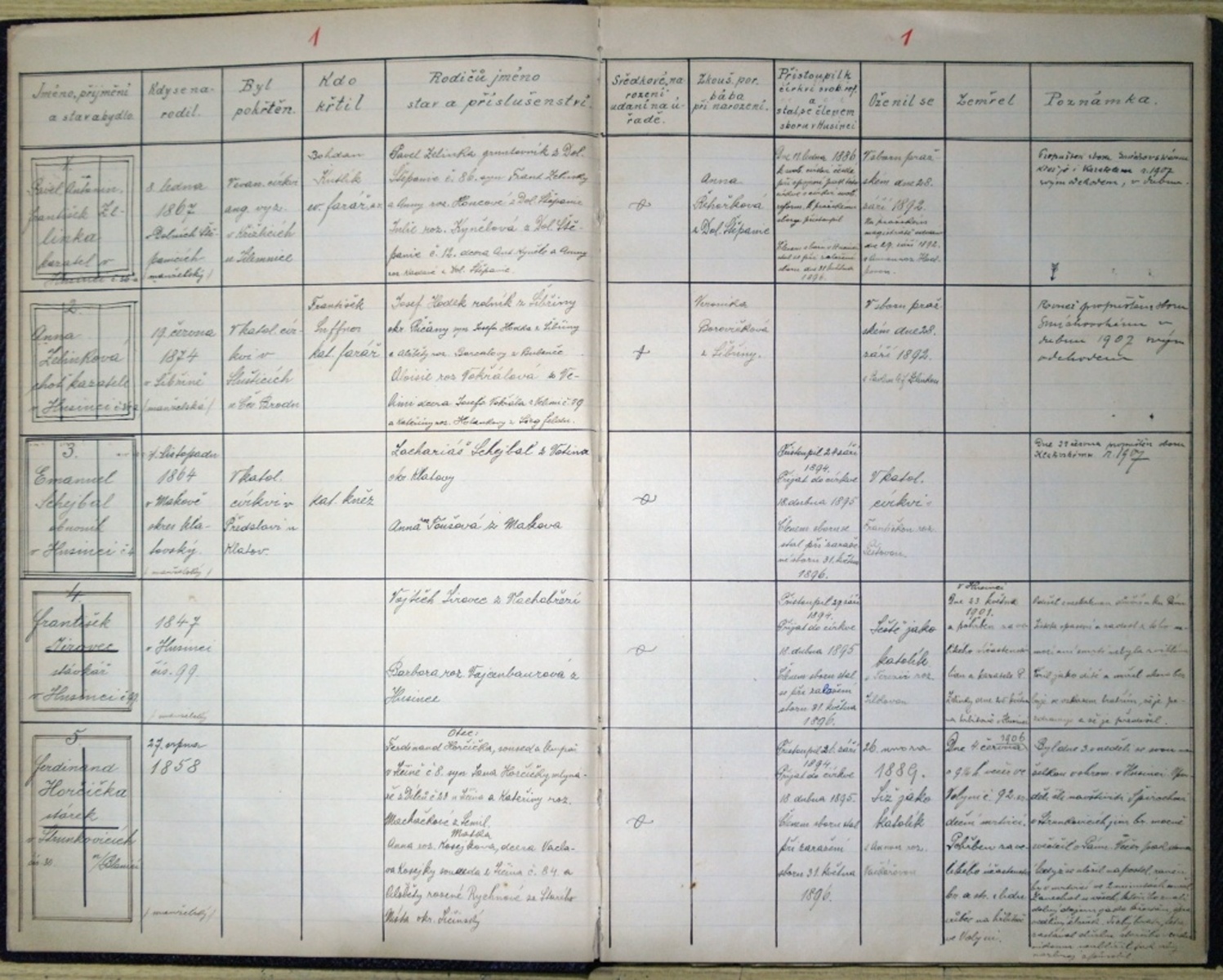 původní matrika členů